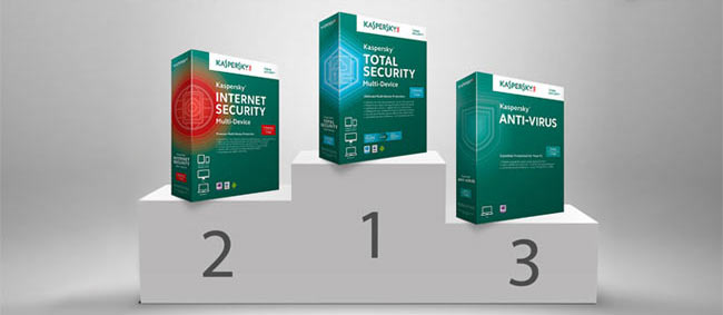 Kaspersky
